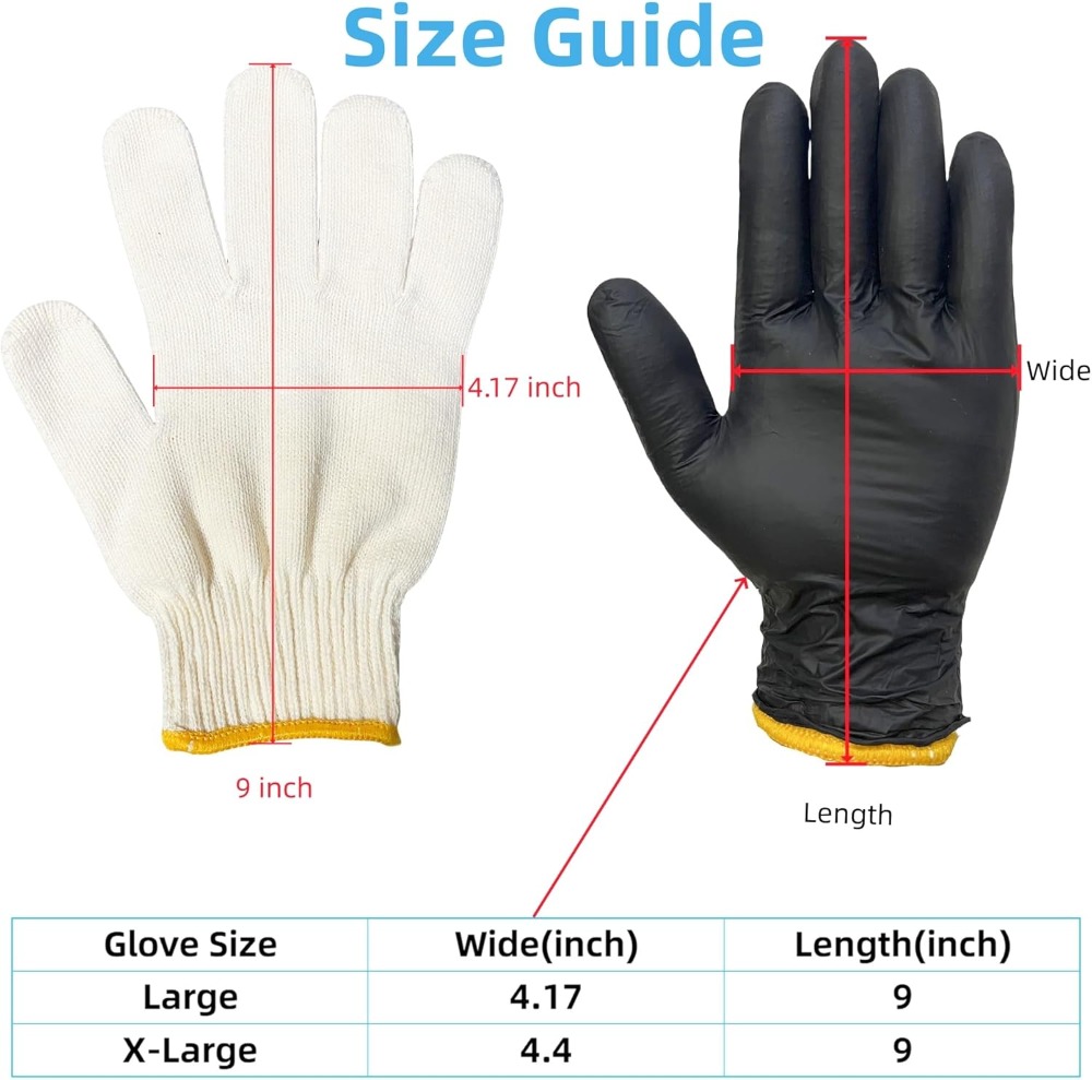 Heat Resistant BBQ Gloves: 4 R – Heat Resistant Glove recenzja i cena