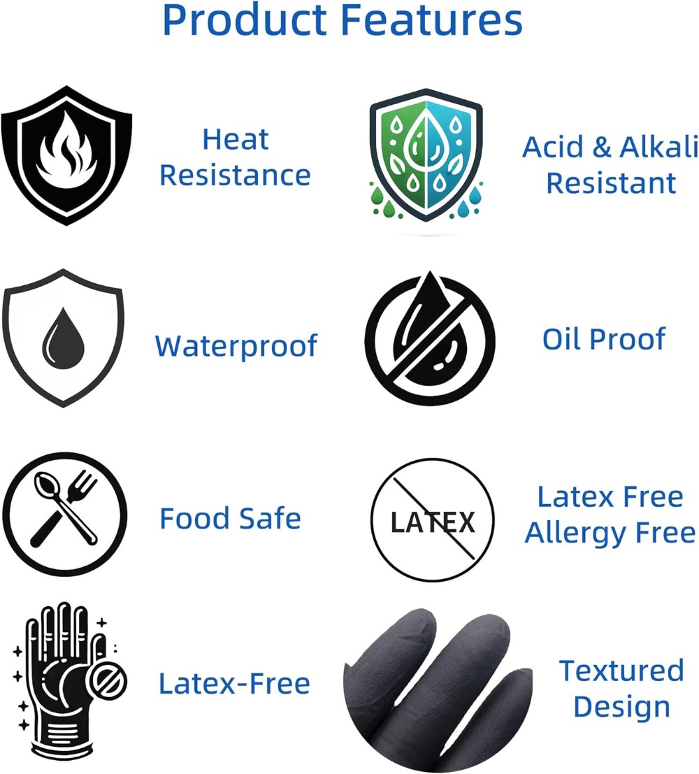 Heat Resistant BBQ Gloves: 4 R – Heat Resistant Glove recenzja i cena