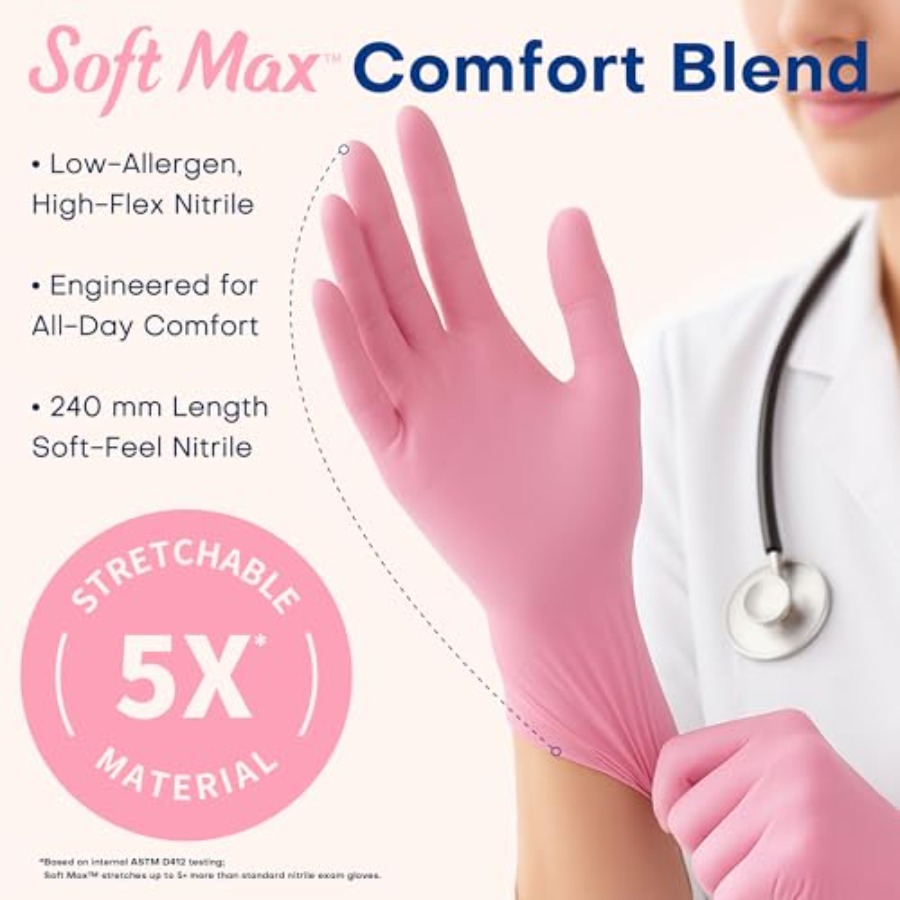 Supmedic Medical Nitrile Exam  – Exam Glove Nitrile recenzja i cena