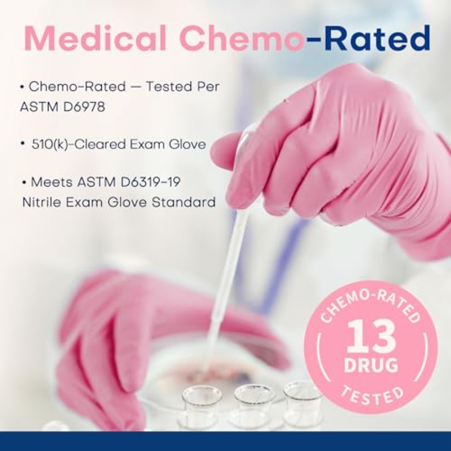 Supmedic Medical Nitrile Exam  – Exam Glove Nitrile recenzja i cena