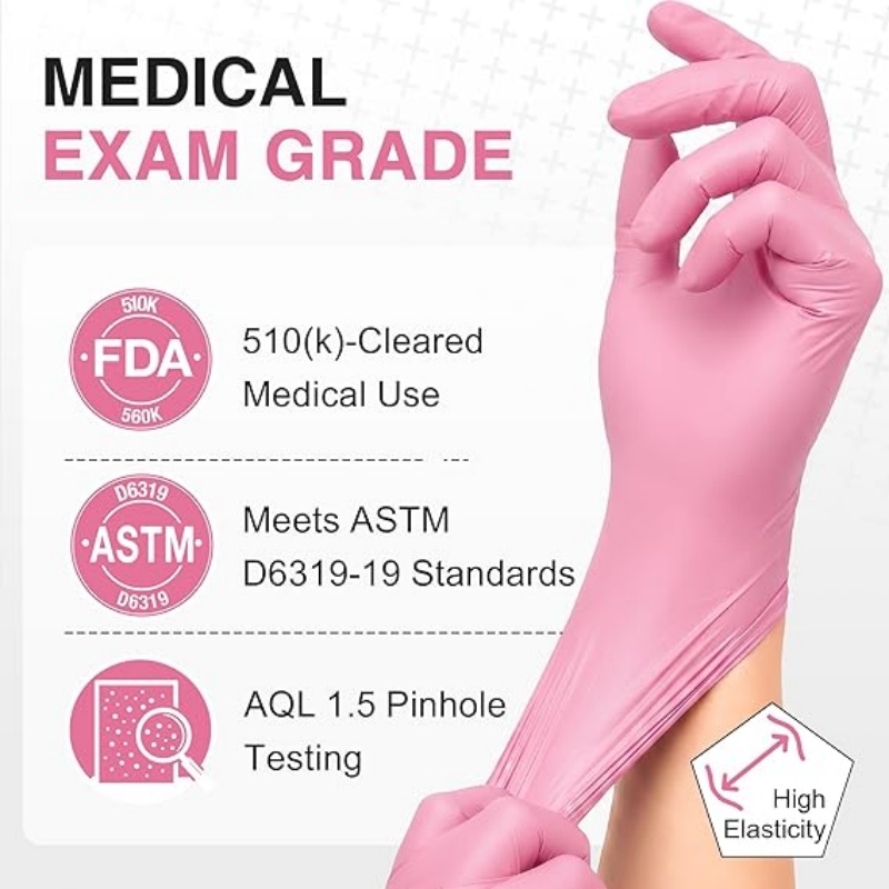 Pink Nitrile Disposable Gloves – Latex Disposable Glove recenzja i cena