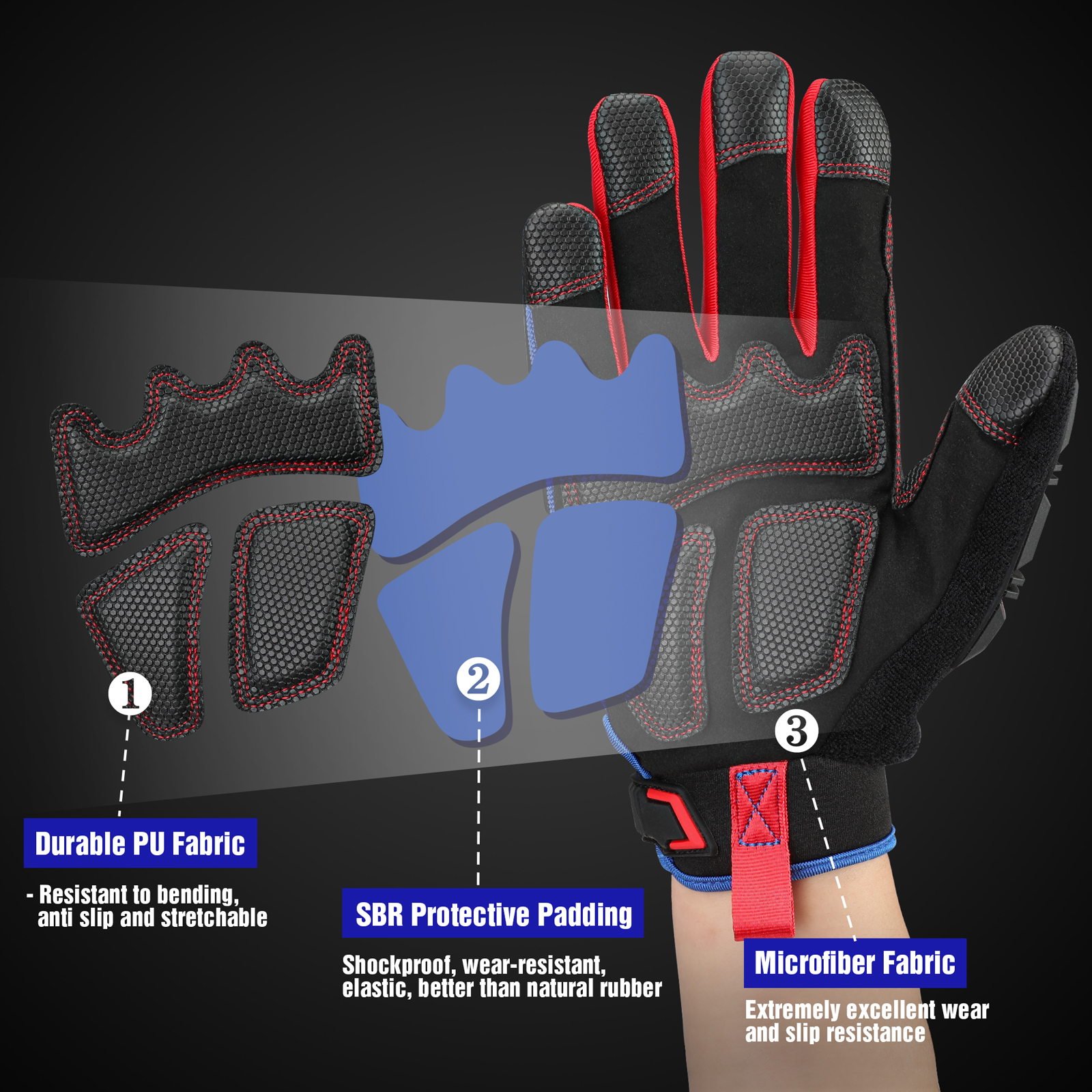 WORKPRO Heavy-duty Work Gloves – Work Glove Impact recenzja i cena