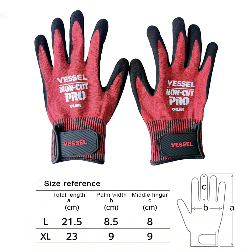 VESSEL NON-CUT PRO Cut Resista – Cut Resistant Glove recenzja i cena