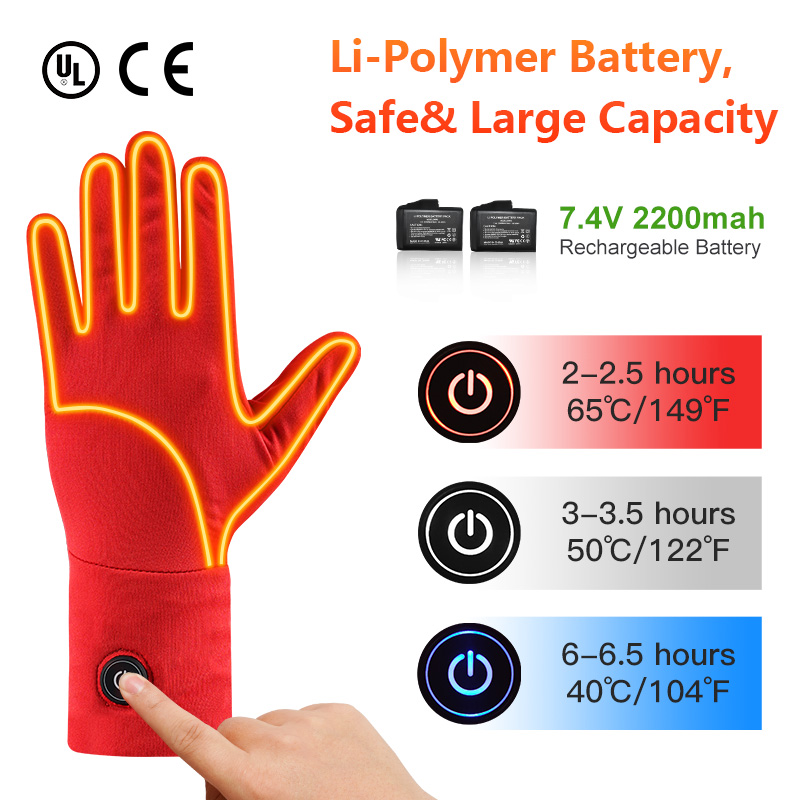 Savior Heat Heated Gloves For  – Heat Resistant Glove recenzja i cena