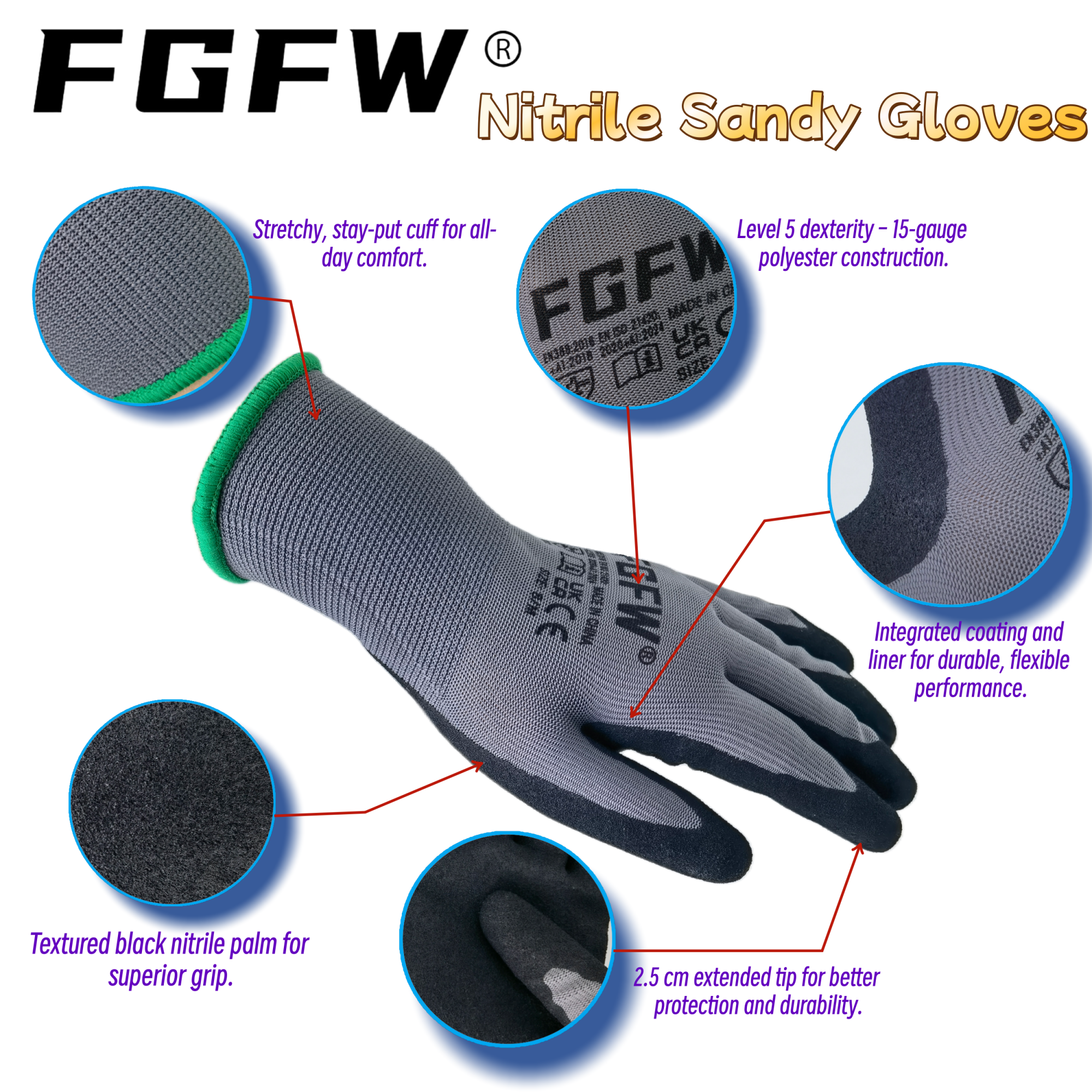 FGFW 10 Pairs Gray Nitrile San – Nitrile Mechanic Glove recenzja i cena