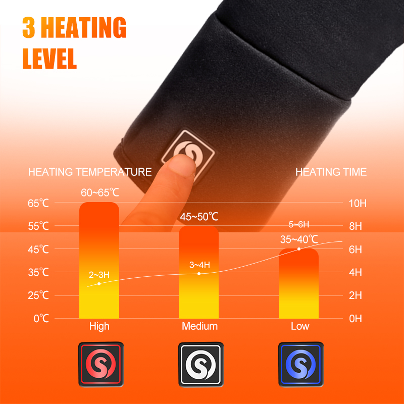 Rechargeable Electric Liner He – Heat Resistant Glove recenzja i cena